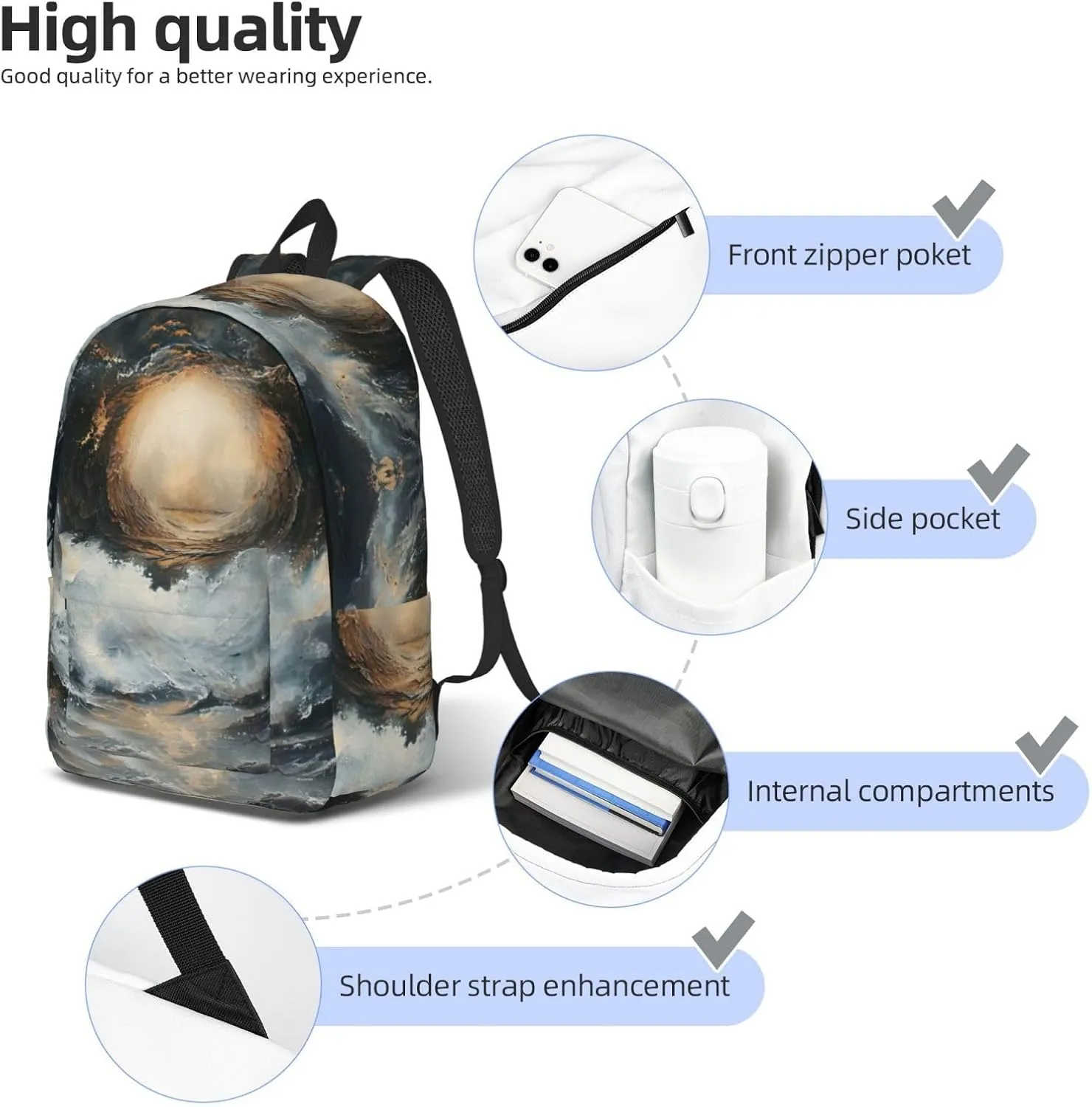 WURTON Within The Tides Print Unisex Canvas Bag Canvas Shoulder Pouch Pack Lightweight Backpack For Woman Lady, Medium, Black