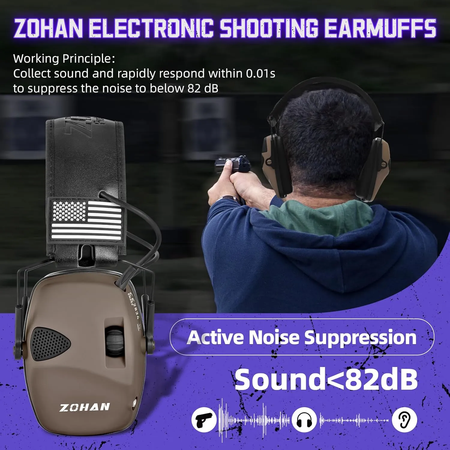 ZOHAN Electronic Shooting Earmuffs, Hearing Protection Shooters, NRR 23dB Noise Reduction Gun Range Ear Protection Headphones